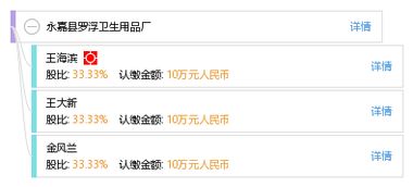 永嘉县罗浮卫生用品厂 匠心打造优质个人卫生用品